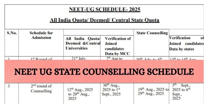 NEET UG 2025 state counselling dates and official websites for medical admission